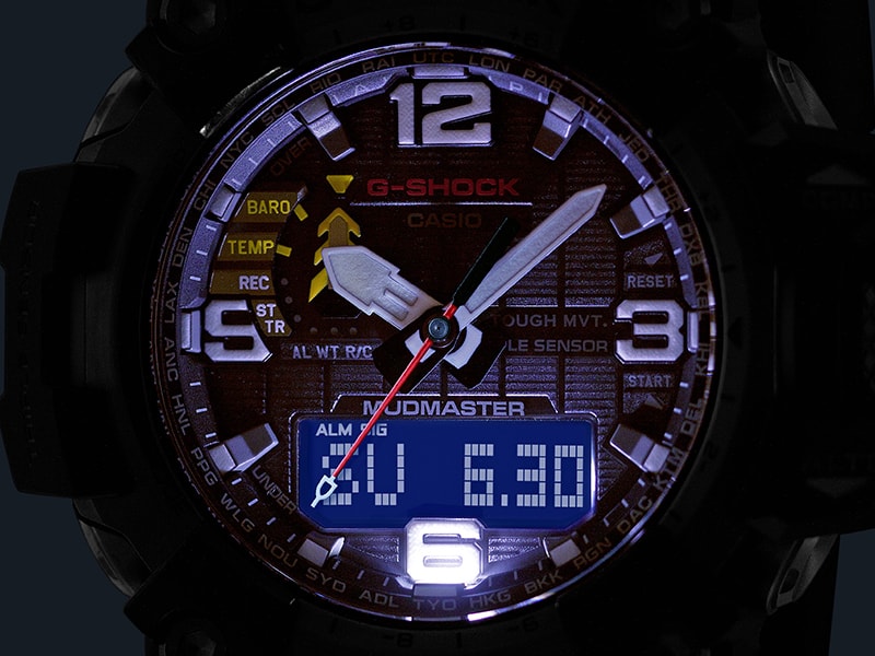 Super Illuminator (high-brightness double LED light) for maintaining watch readability in the dark