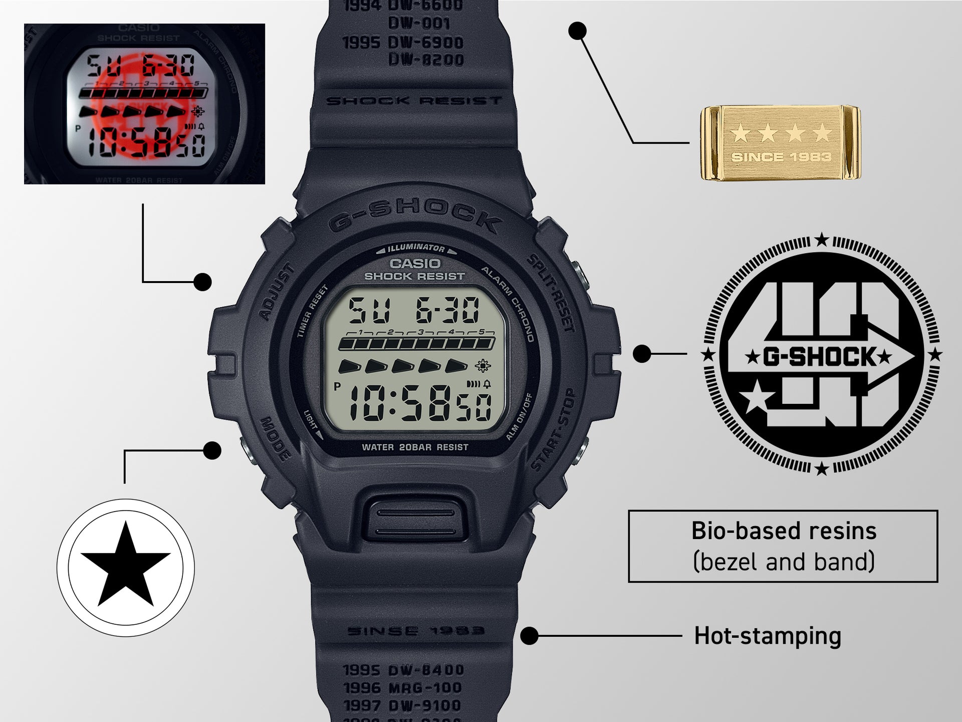 Revived design with a new, upgraded backlight: DW-6640RE
