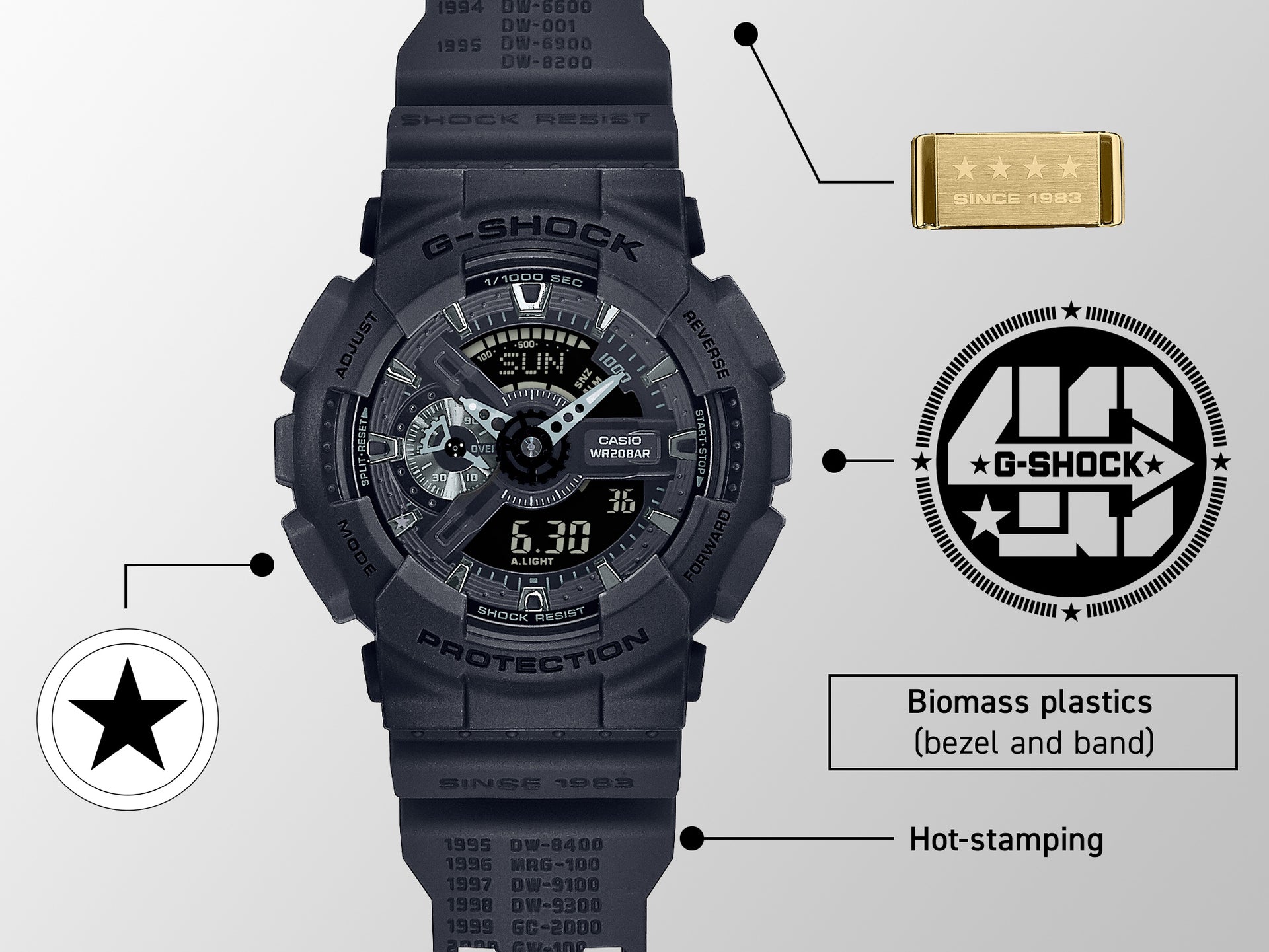 High-impact, standout design: GA-114RE