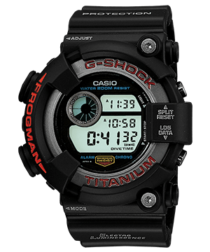 Titanium material (FROGMAN II)