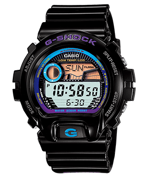 Equipped with Tide Graph and Moon Data