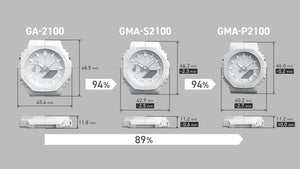 GMAP2100SG-4A