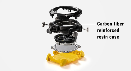 Carbon Core Guard structure