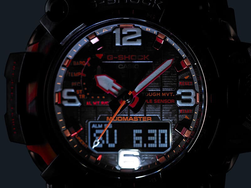 Super Illuminator for readability in the dark