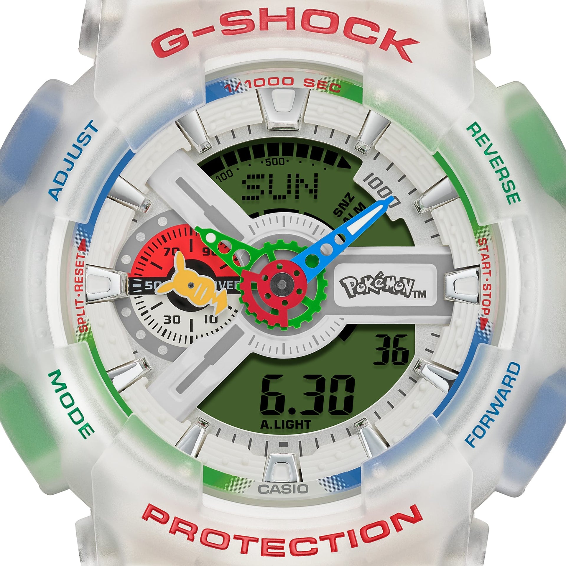 Inset Dial