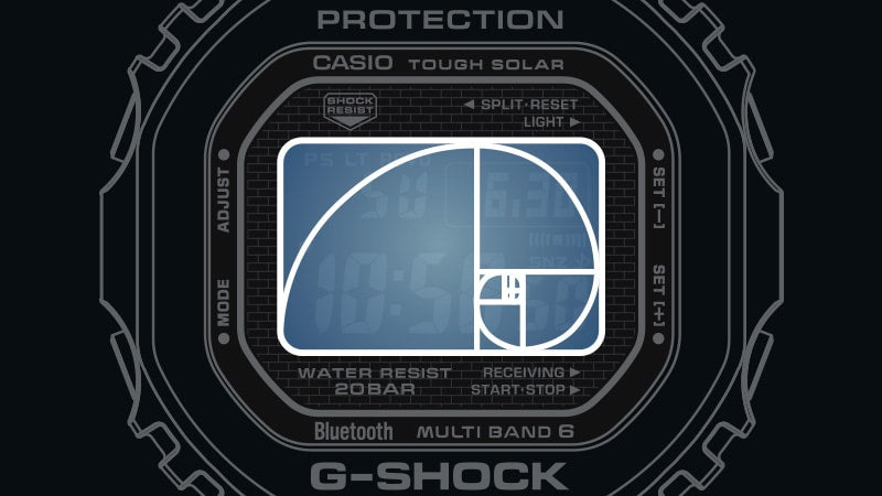 Legacy of the universal ratio.