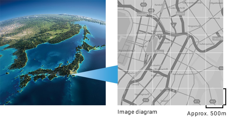 Unique GPS algorithm