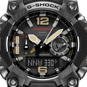 GWGB1000-1A