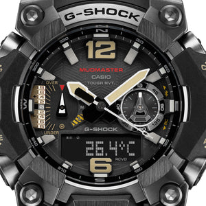 GWGB1000-1A