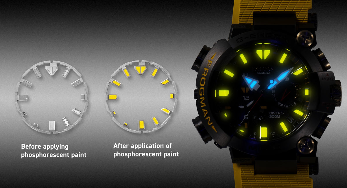 Neobrite index marks: Aglow with masterful techniques