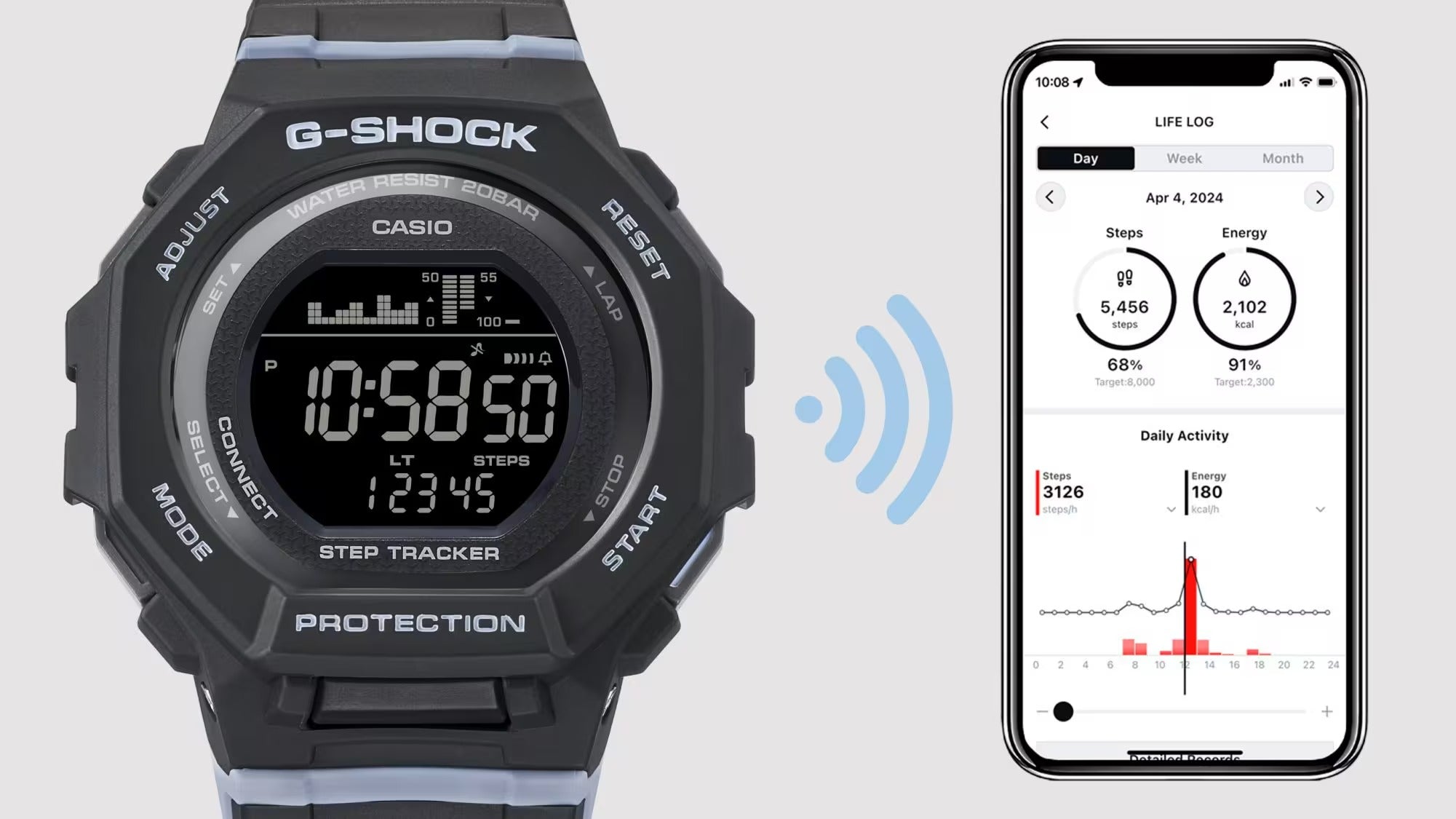 G-Shock GMDB300-7D G-SQUAD Bluetooth Step Tracker Women's Digital Watch G-SHOCK G-Shock GMDB300-7D G-SQUAD Bluetooth Step Tracker Women's Digital Watch G-SHOCK
